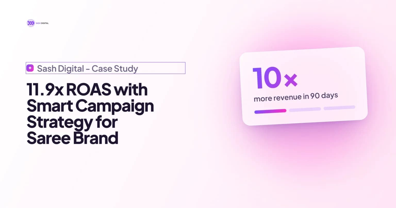 Scaling an Iconic Saree Brand — 11.9x ROAS with Smart Campaign Strategy
