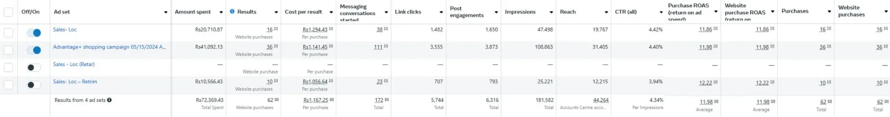Stats reference 3