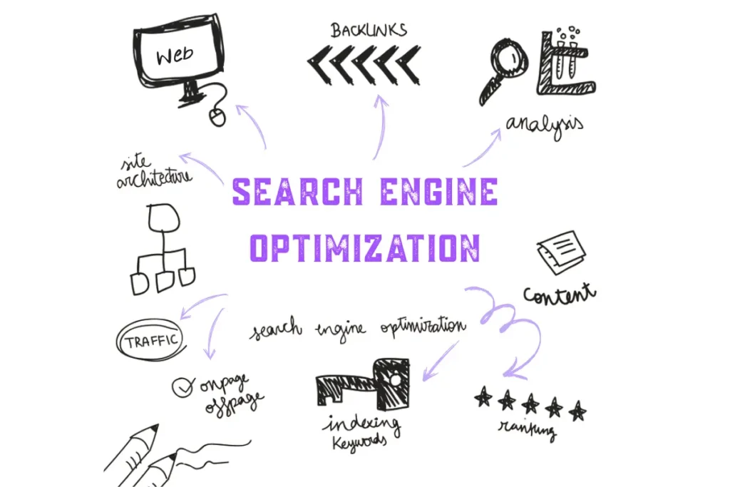 seo-ecommerce-agency